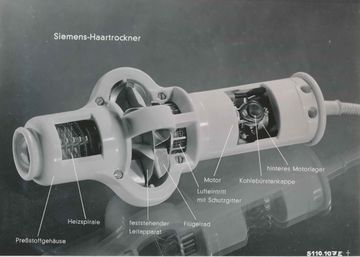 Das Innenleben des praktischen Siemens Haartrockners. (Quelle: BSH-Konzernarchiv)