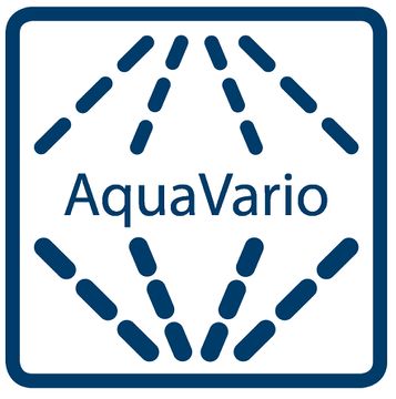 2004 AquaVario Ein Geschirrspüler denkt mit Bei der AquaVario-Technologie erkennen Sensoren den richtigen Wasserdruck und neuartige Reinigungsmittel. Durch diese innovativen Charakteristika wird die BSH zum Marktführer bei Spülmaschinen. Neuartige Bedienkonzepte wie TouchControl und InfoLight werden ebenso eingeführt.